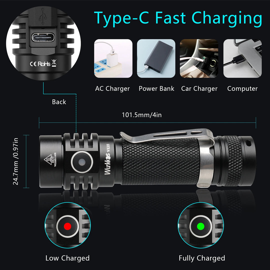 Wurkkos WK03 LED Flashlight 18650 Torch 1800LM ATR Luminus SST40 Rechargeable USB C Light IP68 Waterproof for Hiking Camping