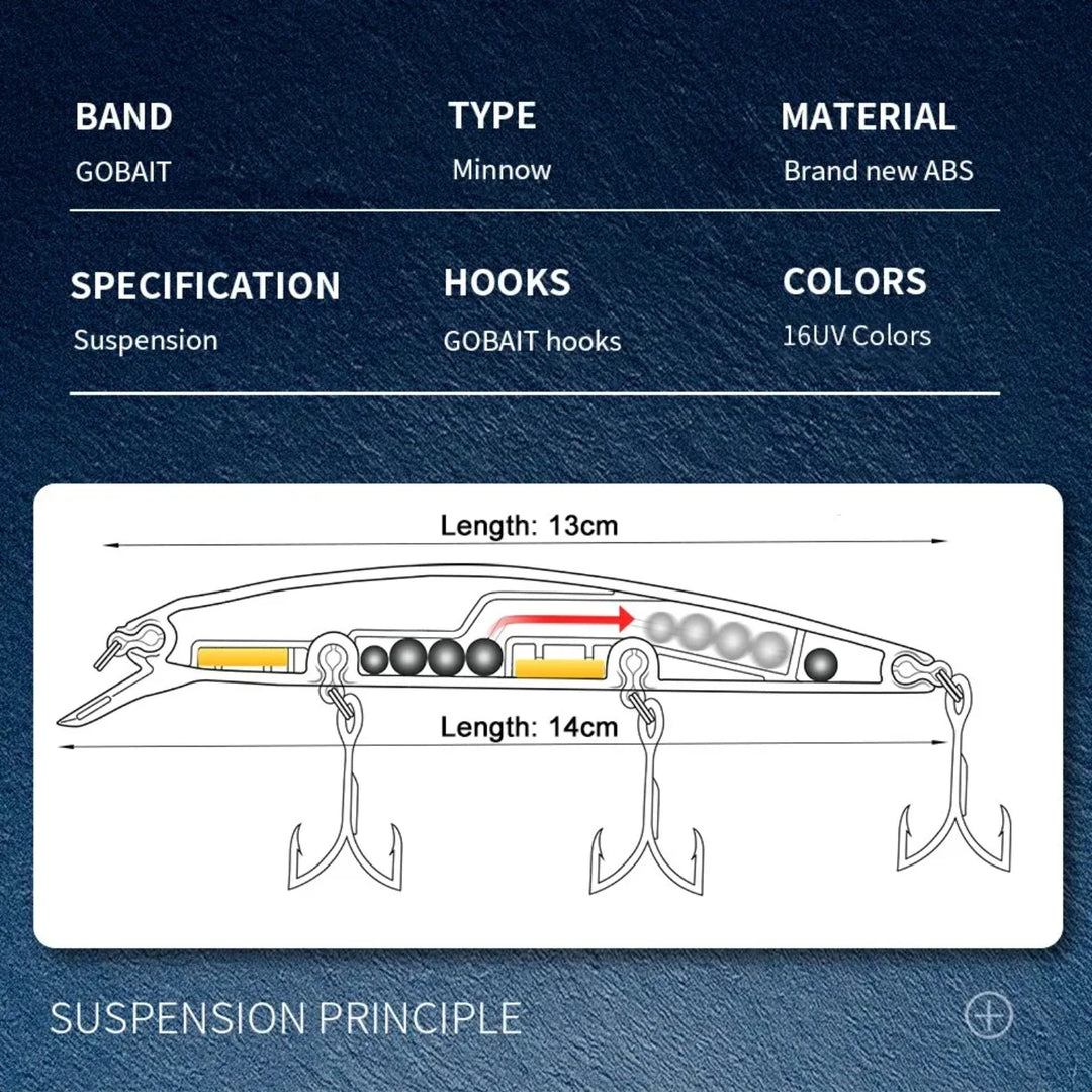 Strong 24g 14cm Suspension Minnow Fishing Lure with Top Water Weight System for Hard Pesca - Durable Treble Hooks, Ideal for Wob