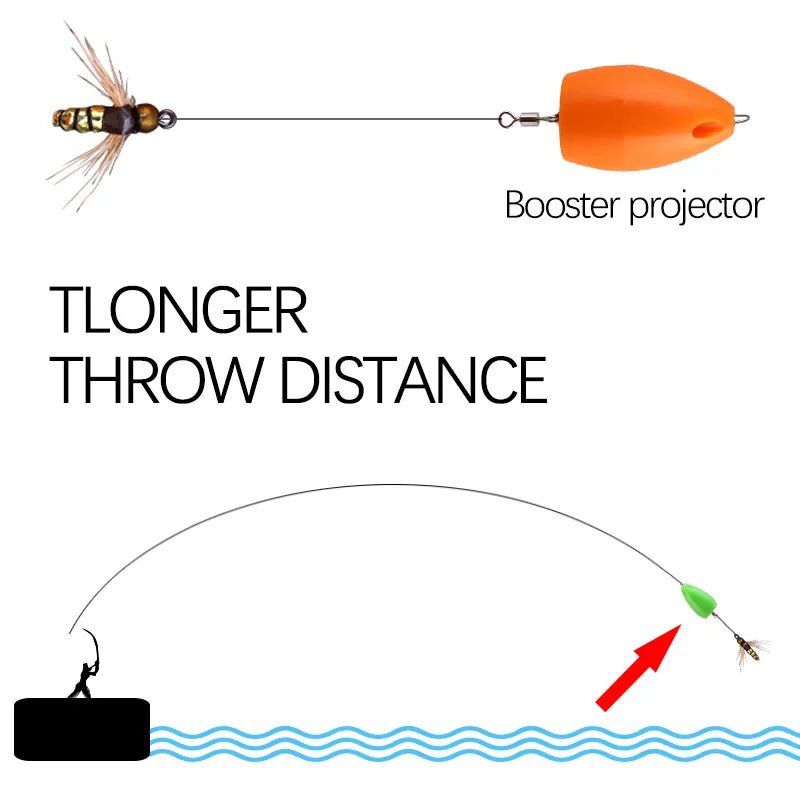 2pcs/Set Sinking/Floating Fishing Lure Long Casting Thrower Shot Assistant Tackle Fly Fishing Lures Accessories Peche Pesca