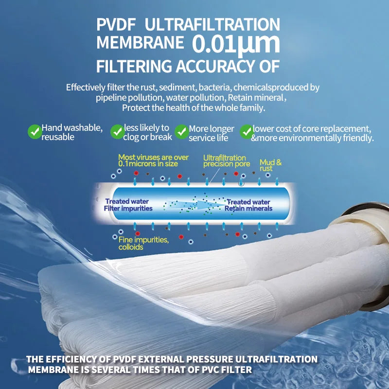 BROVA Whole House Water Filter System High Flow UF 1500L 0.01μm PVDF Membrane 304 Stainless Steel Reusable with 5-Year Lifespan