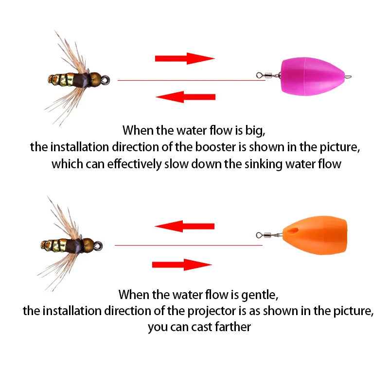 2pcs/Set Sinking/Floating Fishing Lure Long Casting Thrower Shot Assistant Tackle Fly Fishing Lures Accessories Peche Pesca