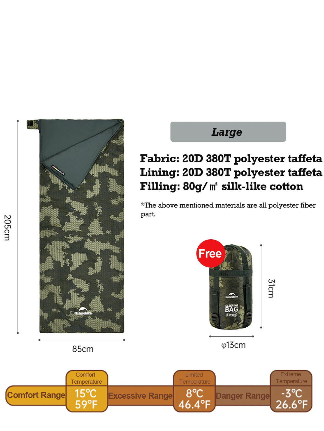 Naturehike Sleeping Bag LW180 Ultralight 3 Season Camping Hiking Sleeping Bags Outdoor Portable Waterproof Cotton Sleeping Bag