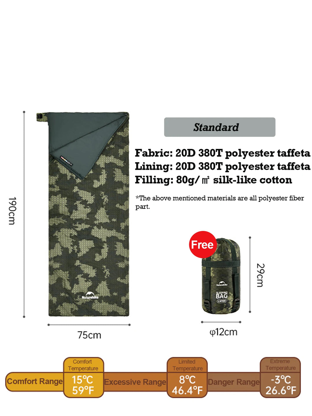 Naturehike Sleeping Bag LW180 Ultralight 3 Season Camping Hiking Sleeping Bags Outdoor Portable Waterproof Cotton Sleeping Bag