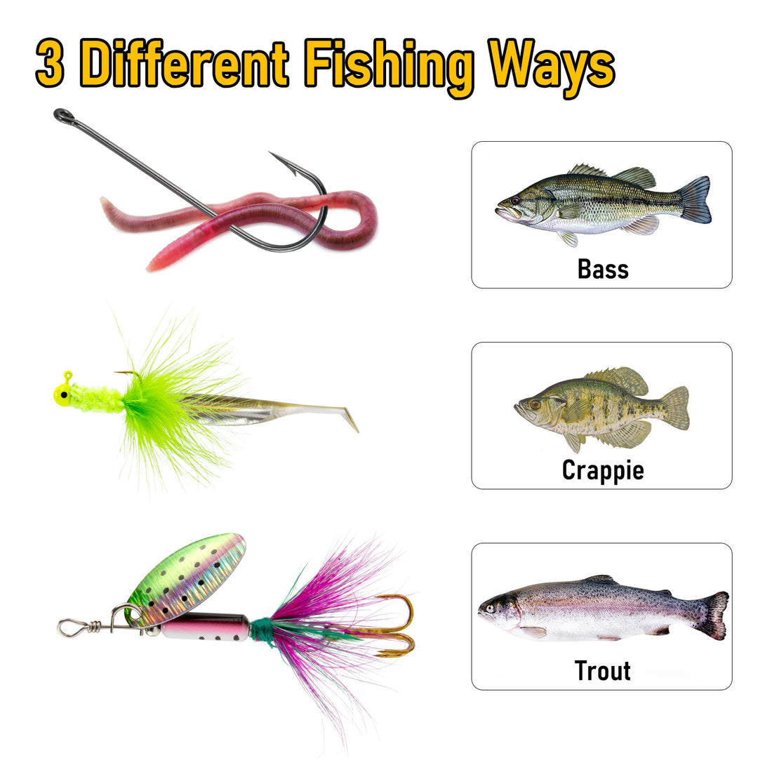 Survival Fishing Kit, Pocket Reel, Jig Head Hook, Line, Spinner Spoon, Lure, Bass, Crappies, Trout, Outdoor Hiking, Camping