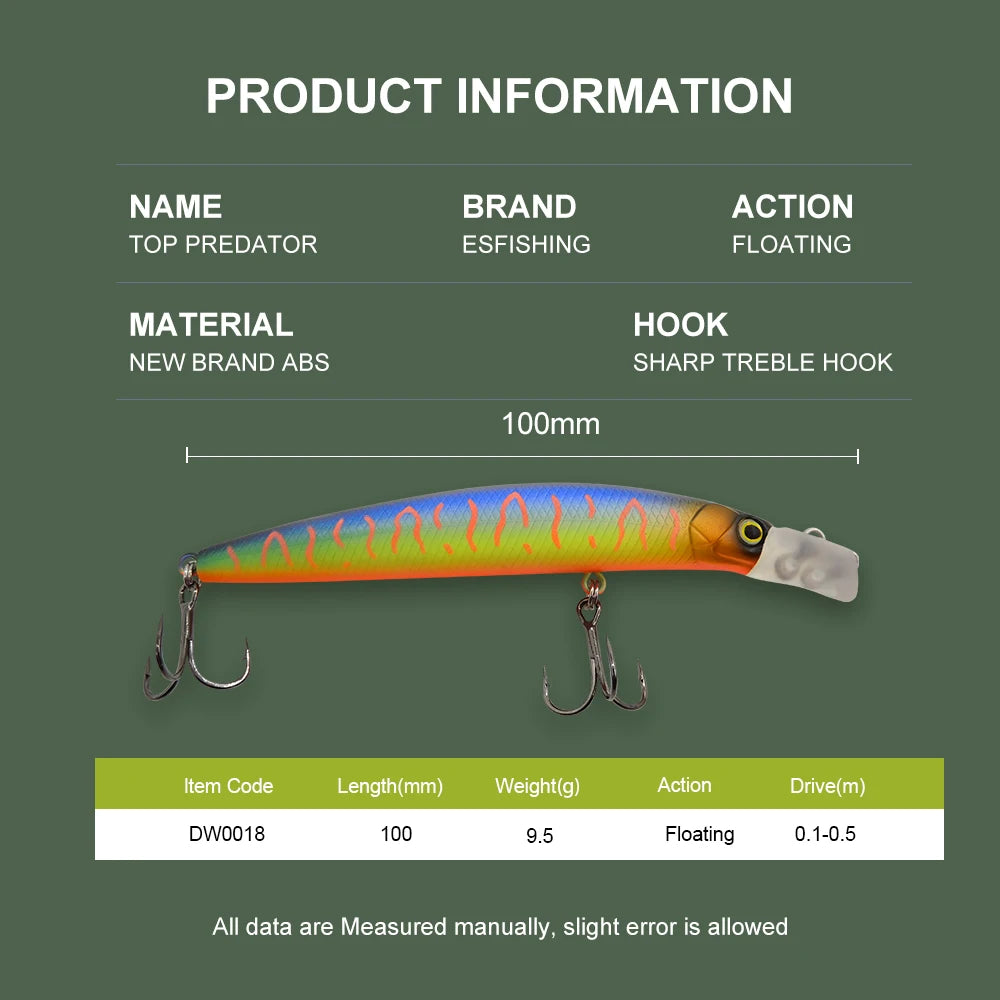 KESFISHING Floating Hard Lure 10cm 9.5g Dive 0.1-0.5m Quality Professional Minnow Choose Different Depth Top Water Fish